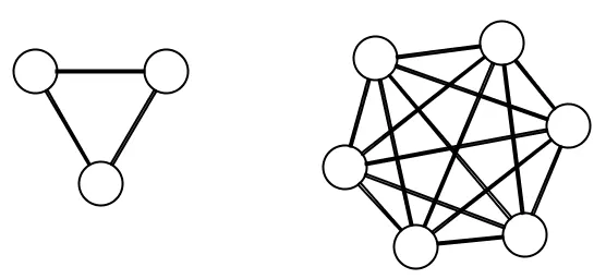 Visualization of team communication connections