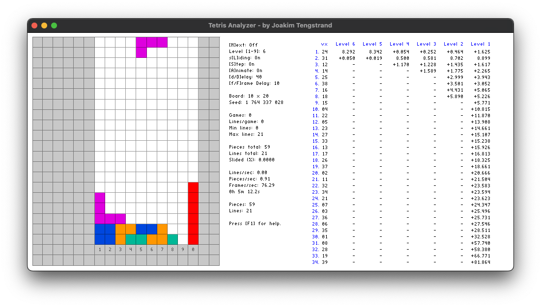 Tetris Analyzer C++